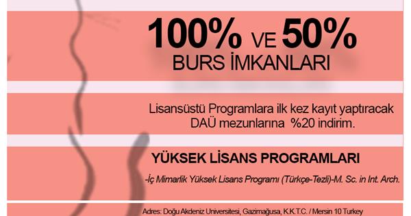 İç Mimarlık Bölümü Yüksek Lisans Programları için Burs Imkanları