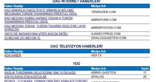  DAÜ GAZETE HABERLERİ 